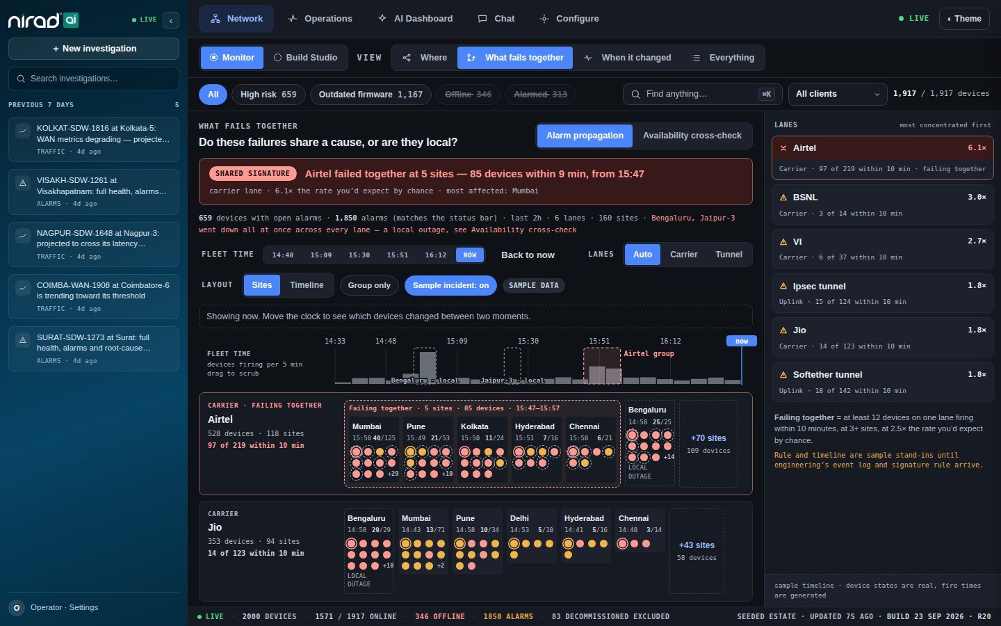 Nirad AI V2 prototype: What fails together. Correlate alarms to find failures that share a cause.