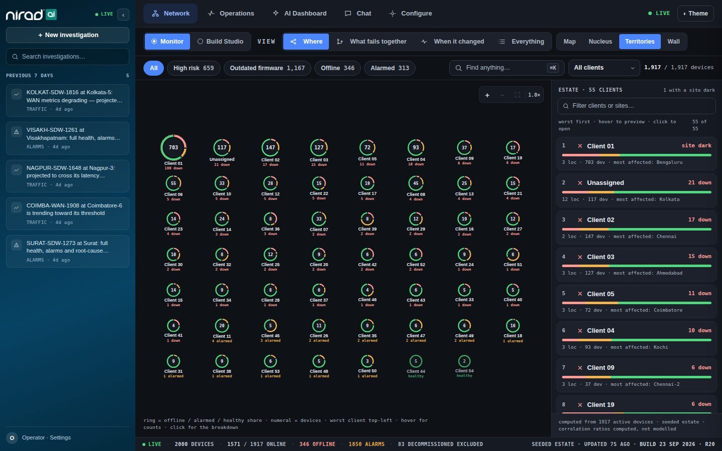 Nirad AI V2 prototype: Territories. Clients as nodes, worst first, one click to break down.